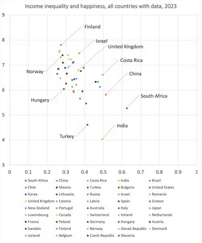 Why Do People Smile At Strangers In Some Countries But Not In Others?